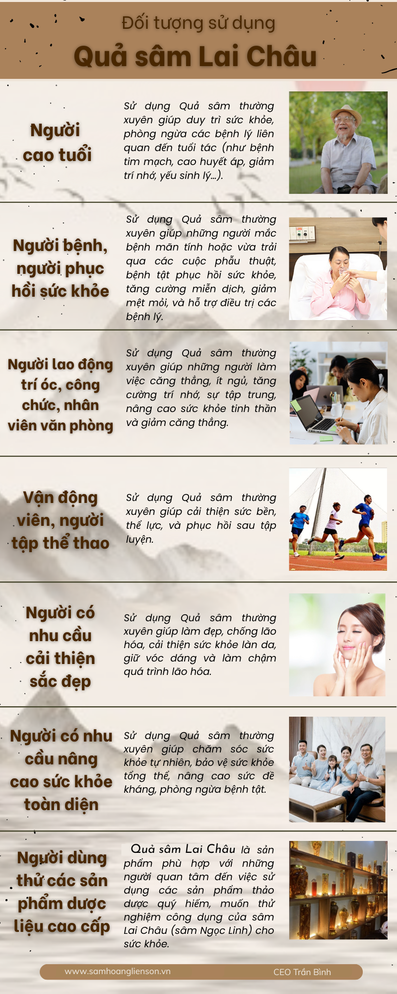 Hộp quả sâm Lai Châu (Lọ 20Gr) 2